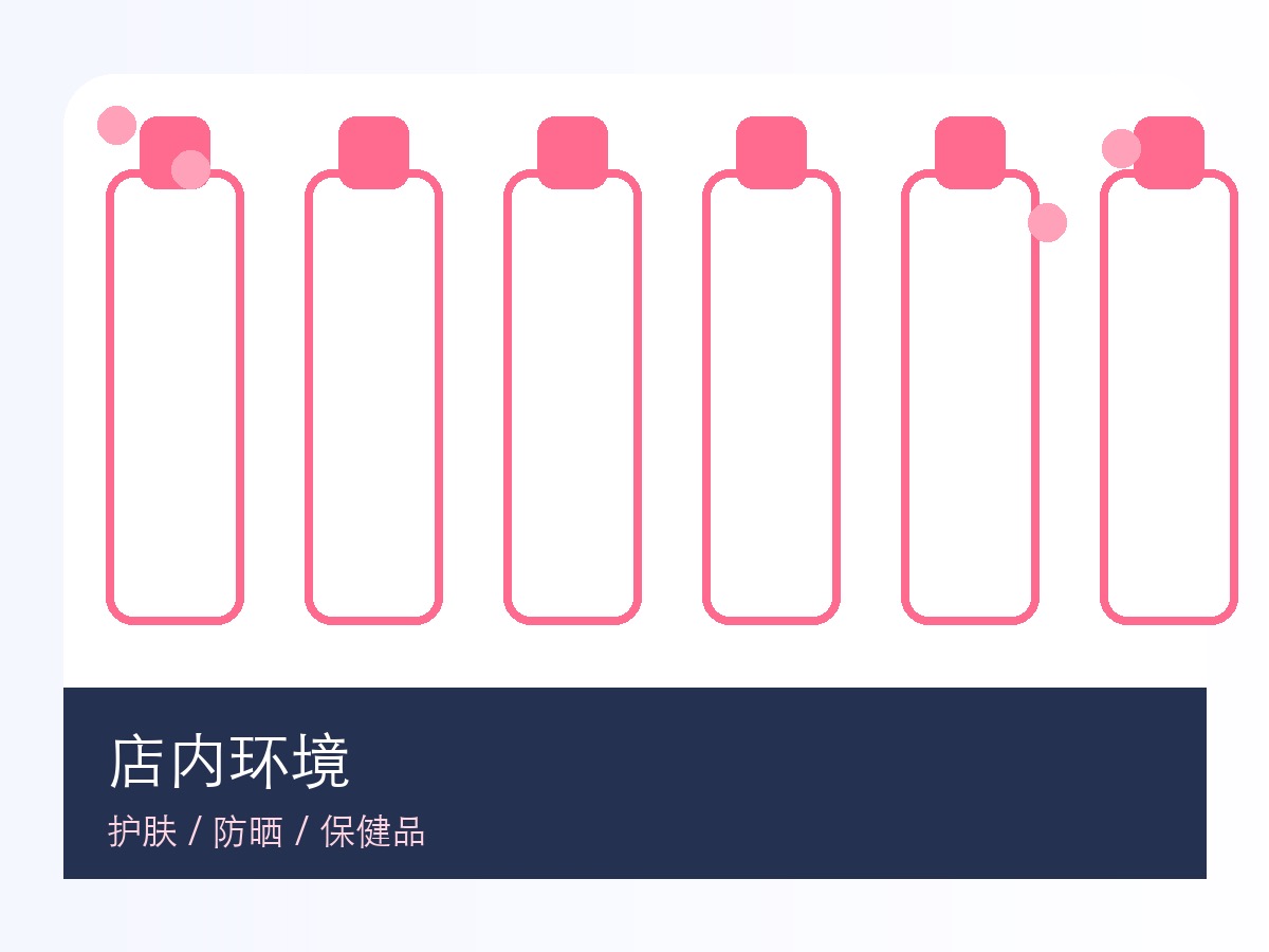 药妆店门口